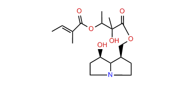 Ipanguline D15